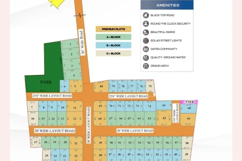 Vellore Plots For Sale